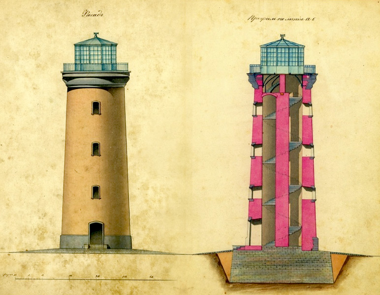 План Оденсхольмского маяка