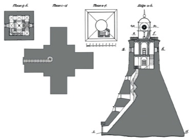 План маяка Кыпу, рисунок Романа Мацкевича