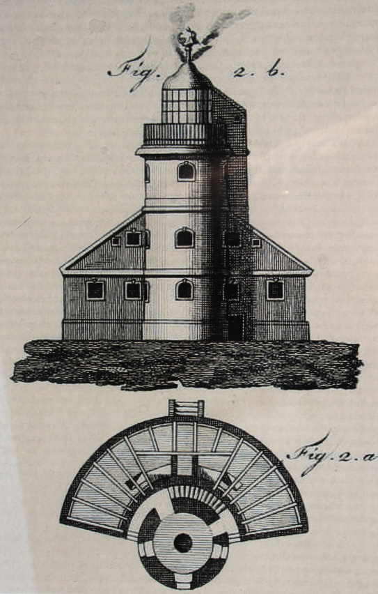 Клайпедский маяк
