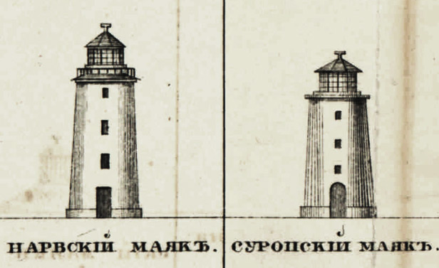 Изображение из книги «Описание маяков, башен и других предостерегательных для мореплавателей знаков Российской Империи»