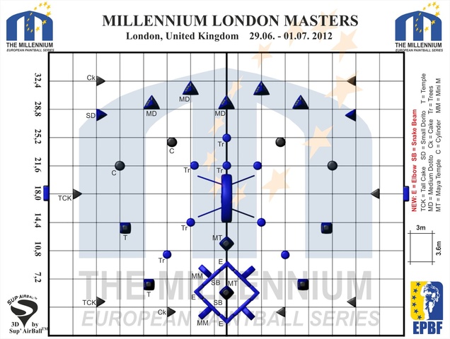 Поле Millennium London Masters 2012
